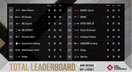 TES能否击败Faker实现LPL逆袭《英雄联盟》S15半决赛预告