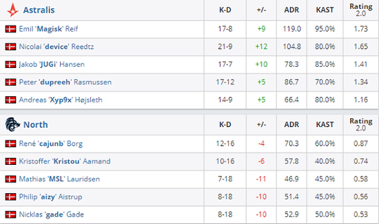 英雄联盟全球总决赛重返中国庆祝15周年盛典