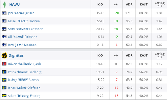 北京智慧电竞赛事中心开园两年带动文旅体收益破亿元