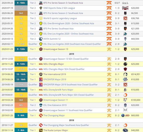电竞助力城市文化建设与发展新思路