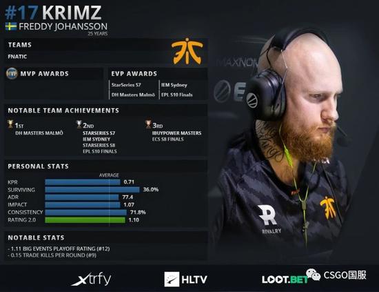 电竞行业新动向 王者荣耀收入反哺电竞生态