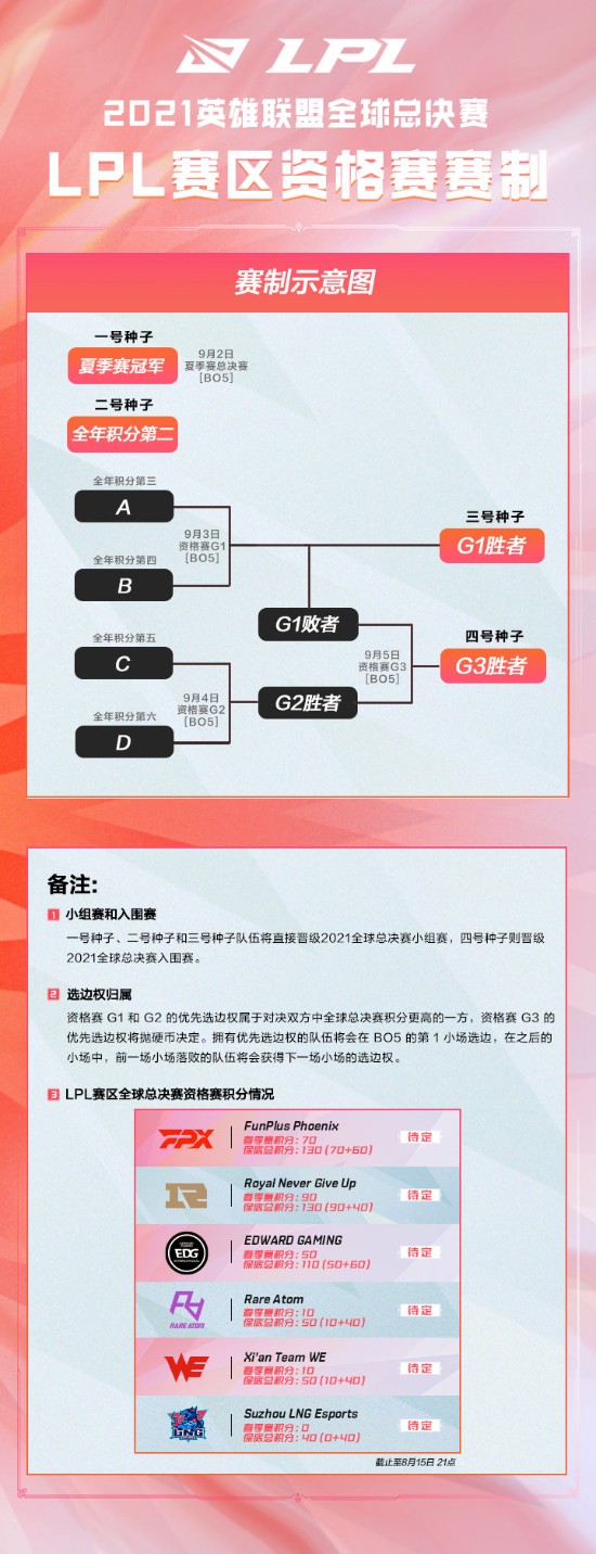 中手游重整非经营性亏损迎来增长新机遇